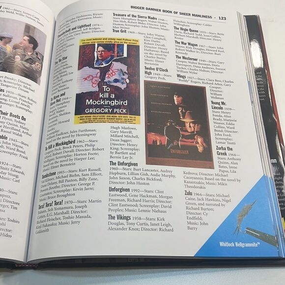 Bigger Damner Book of Sheer Manliness‎ - Picture 6 of 7